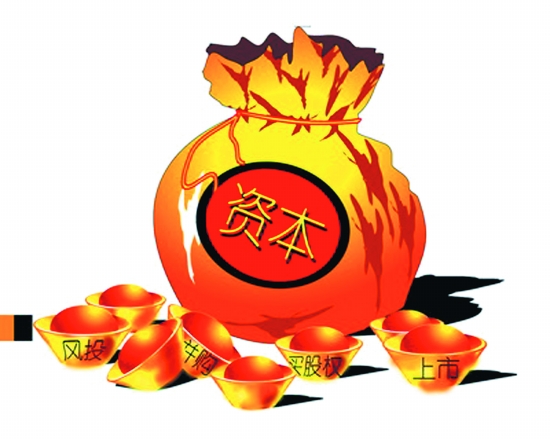 资本图片.jpg